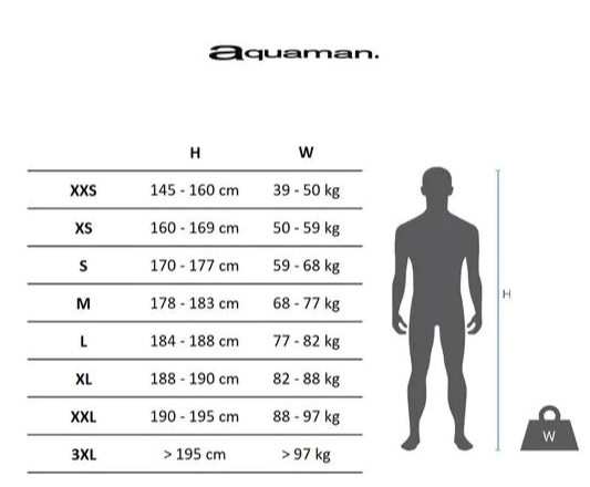 Combinaison Triathlon Hincapie Flow Tri Taille XL - Hydrofuge Et Respirante - Noire