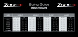 Trifonction ACTIVATE + Zone 3 Momentum